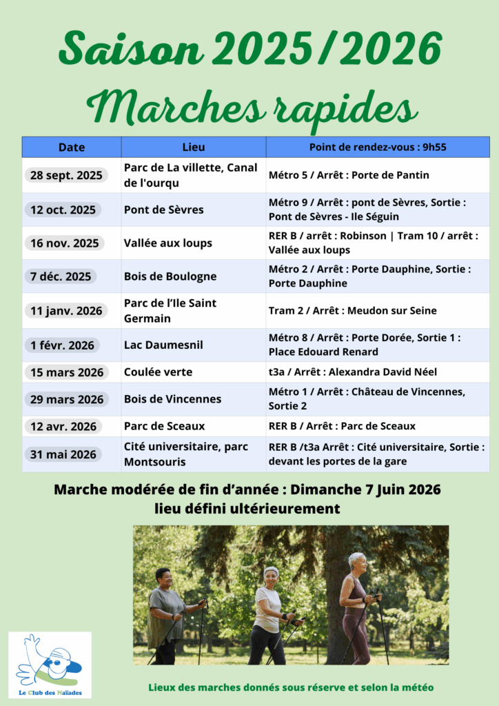 Balades Rapides