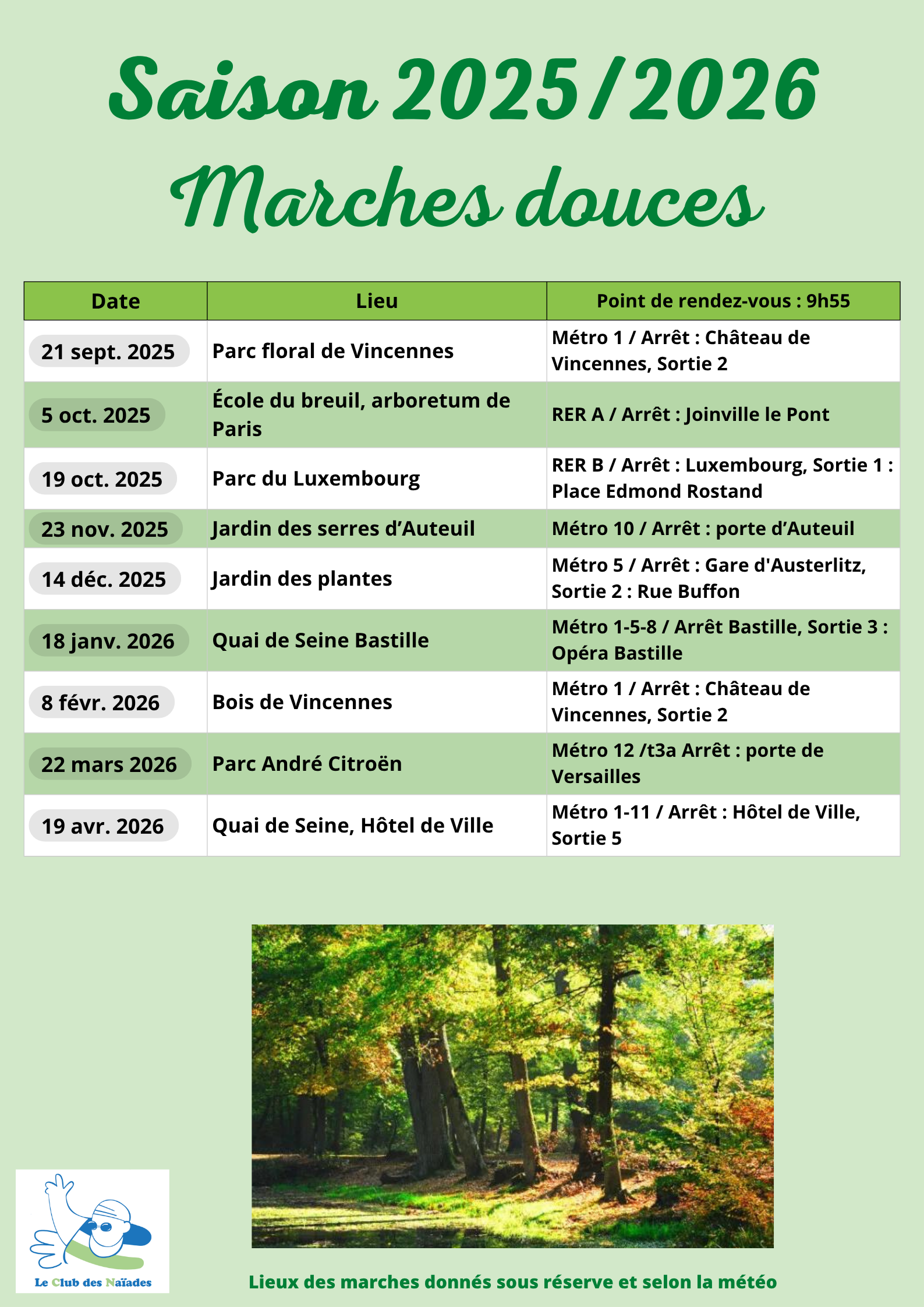 Marches douces 2025-2026