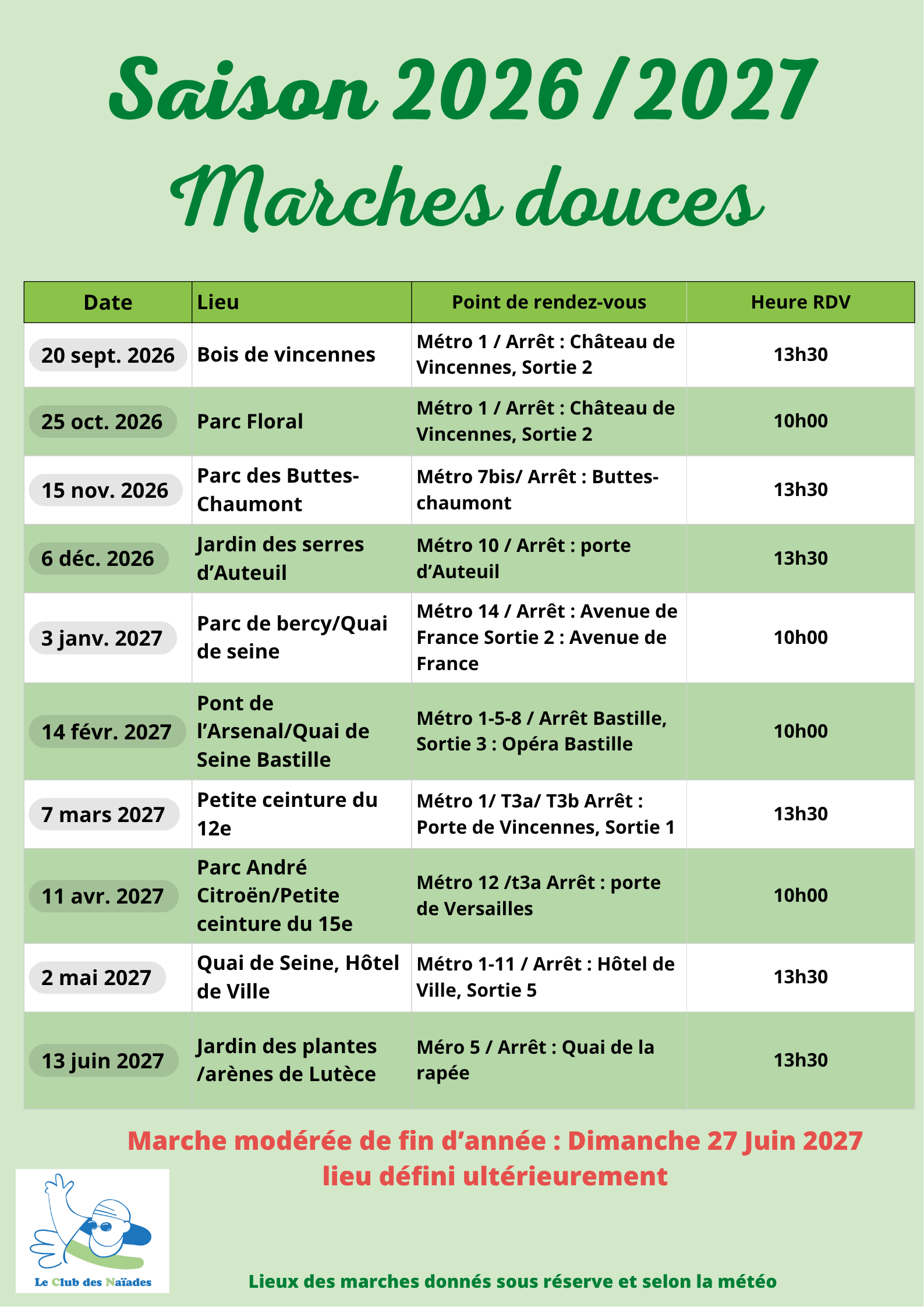 Balades Marches DOUCES 26-27